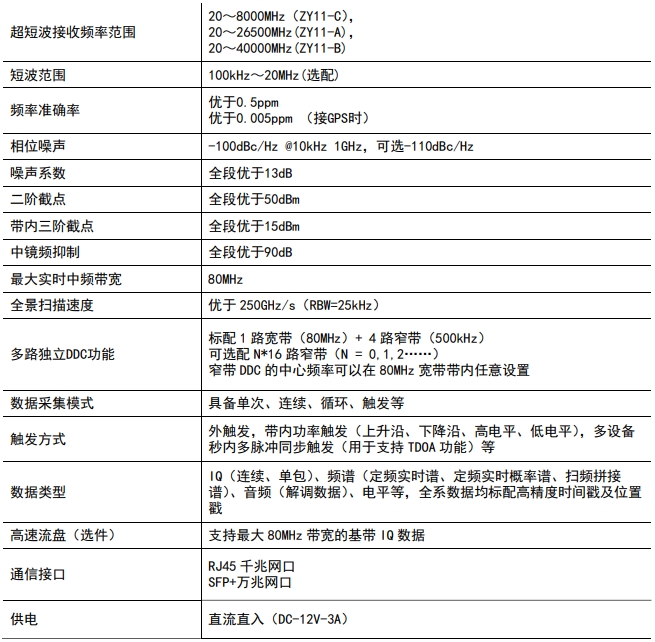 1715073208583847.png 表2.png