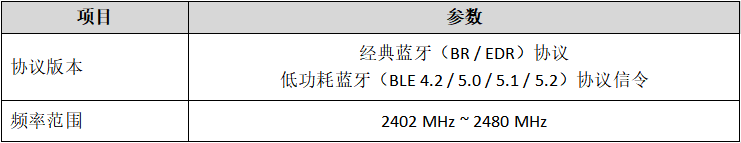 1642577721865222.png image.png