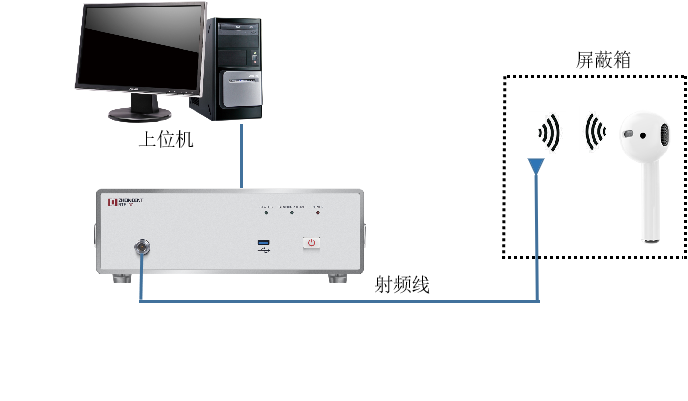 1646891436973513.png BTE200信令.png
