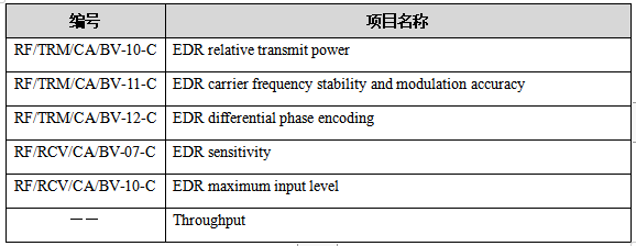 1646891854945127.png 蓝牙 EDR.png