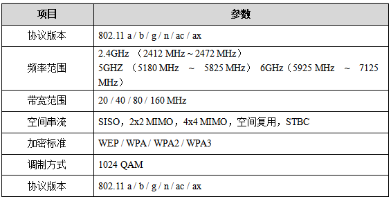 1646892353576535.png 1参数.png