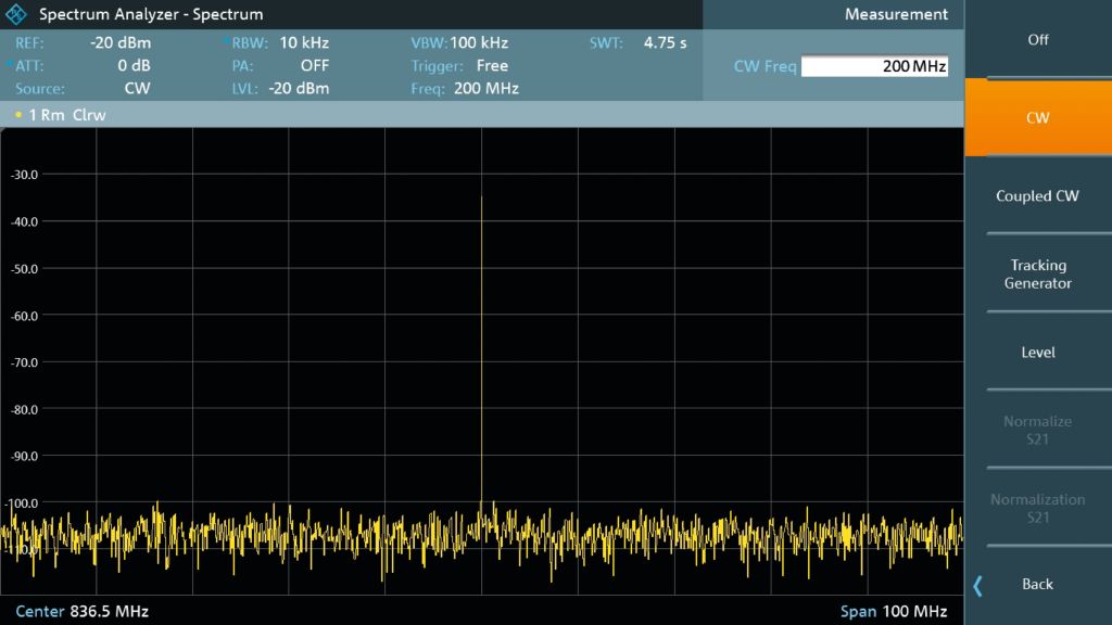 R&S®FPC1500 信号发生器