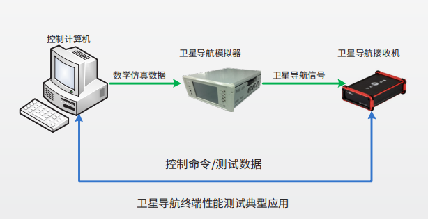 微信截图_20220311162234.png