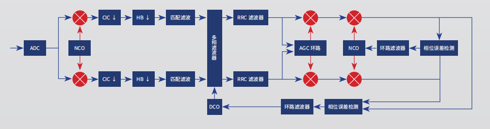 微信截图_20220311145553.png