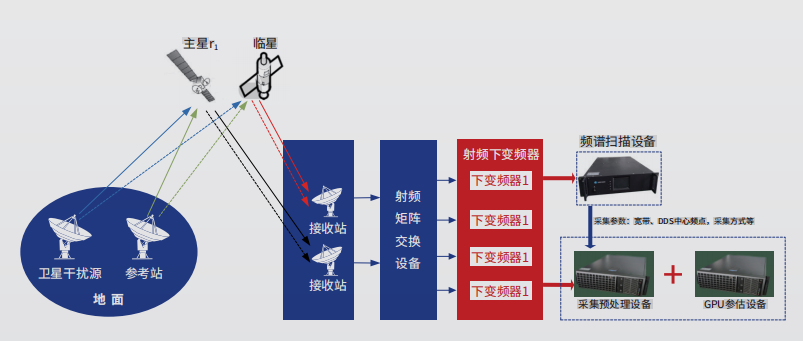 微信截图_20220311140948.png