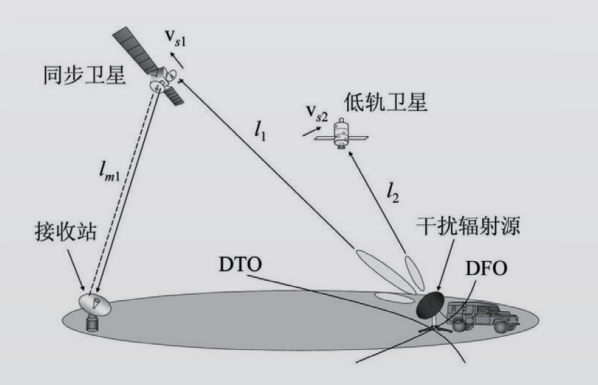 微信截图_20220311140959.png
