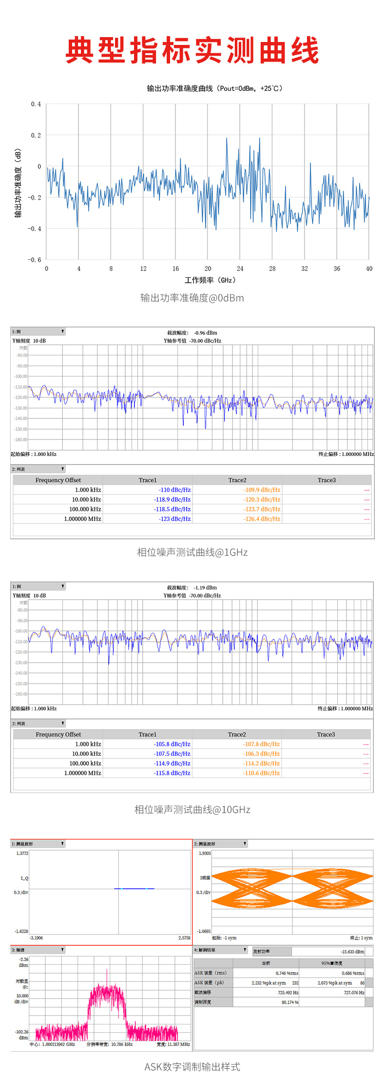 PLVSG-40型500kHz~40GHz便携式矢量信号源_03.jpg