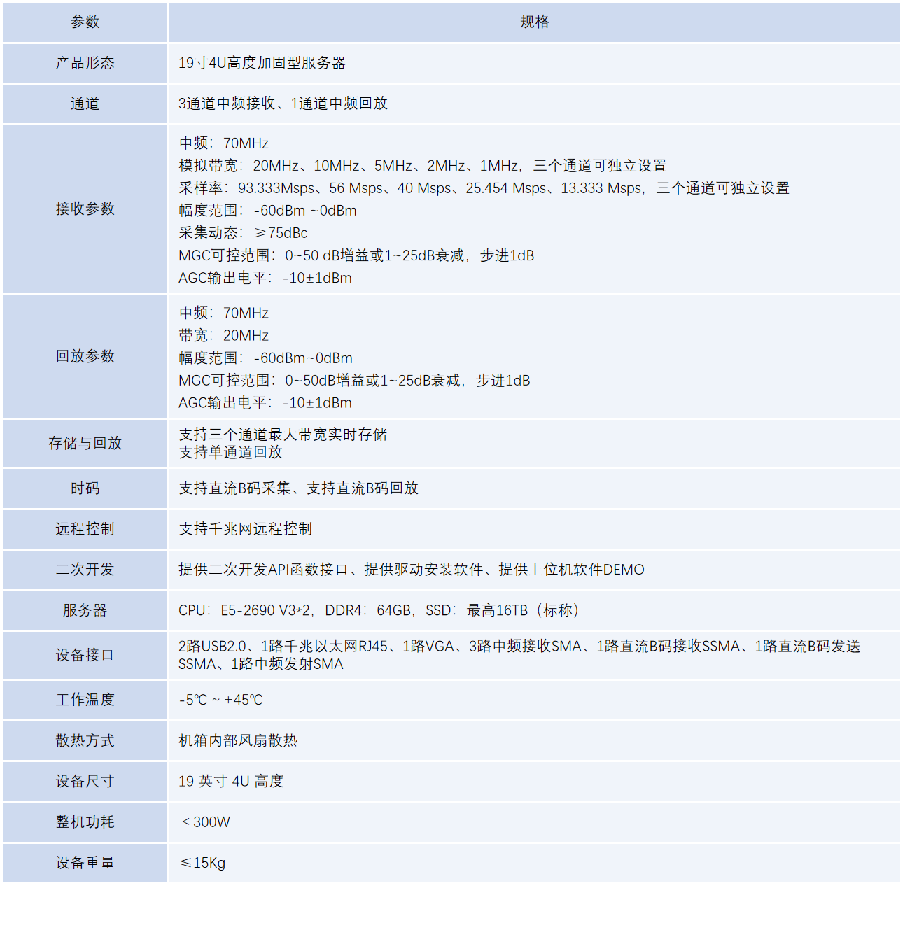 1709544633891719.png 信号5.png