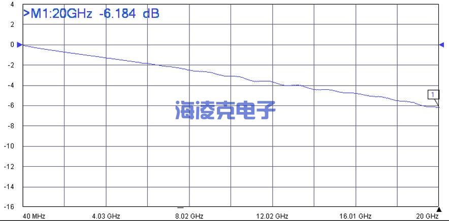USB Type C母口测试夹具