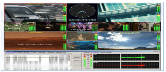  DVBEI DB-8310 V-by-One & LVDS信号分析仪 |DvBei迪维贝