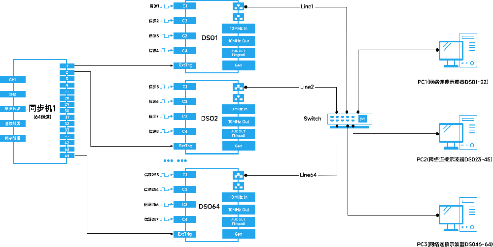 8c2033e2d8ba8c417b790a93eaffa950_1711595778594487.png