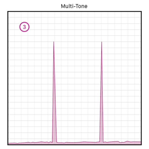 Multi-Tone 多色调
