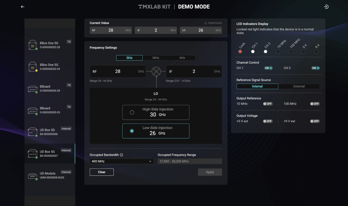 工程师可以在一个统一视图中控制 LO 频率和通道并参考 ON/OFF 功能的 GUI。