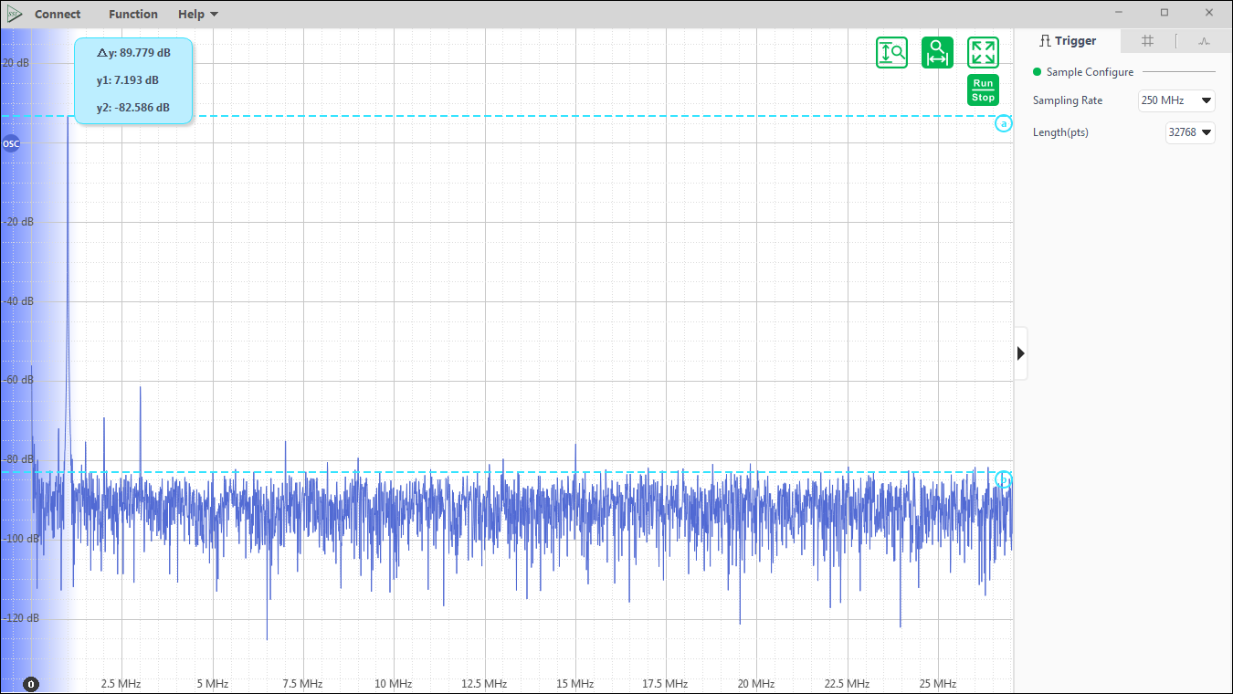 OE2041软件FFT OE2041软件FFT