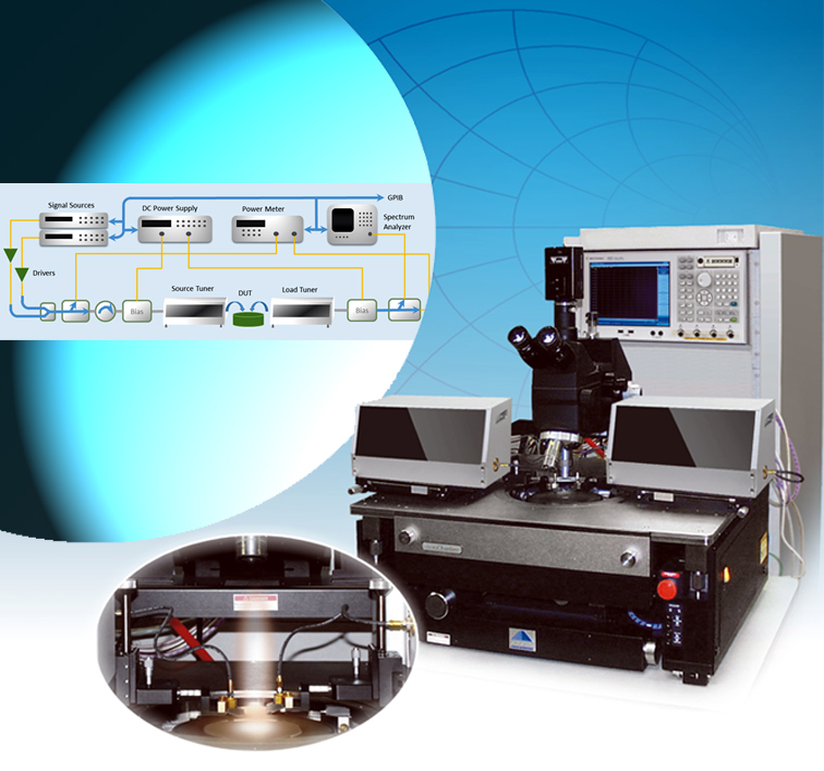 BLUETEC微波负载牵引自动测量系统（PAMS）|Bluetec Microwaves