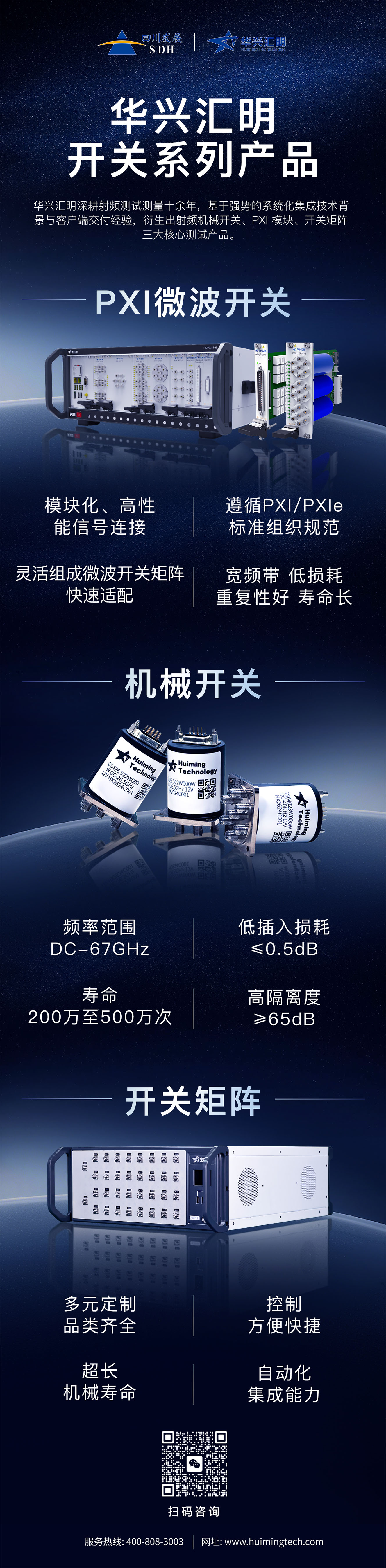 华兴汇明竖版 新闻观点观察-右侧