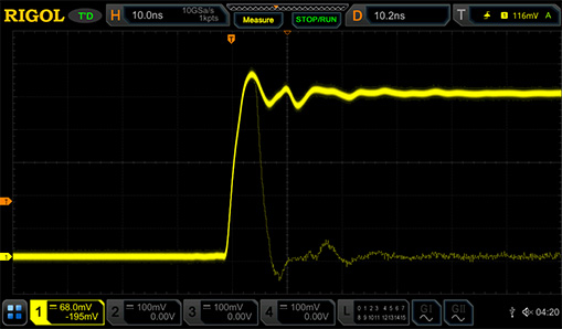 超过600kwfms/s波形捕获率