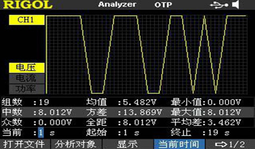 输出分析、监视、设置预设等功能