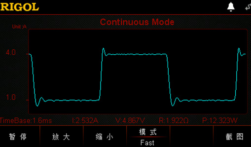 波形显示功能