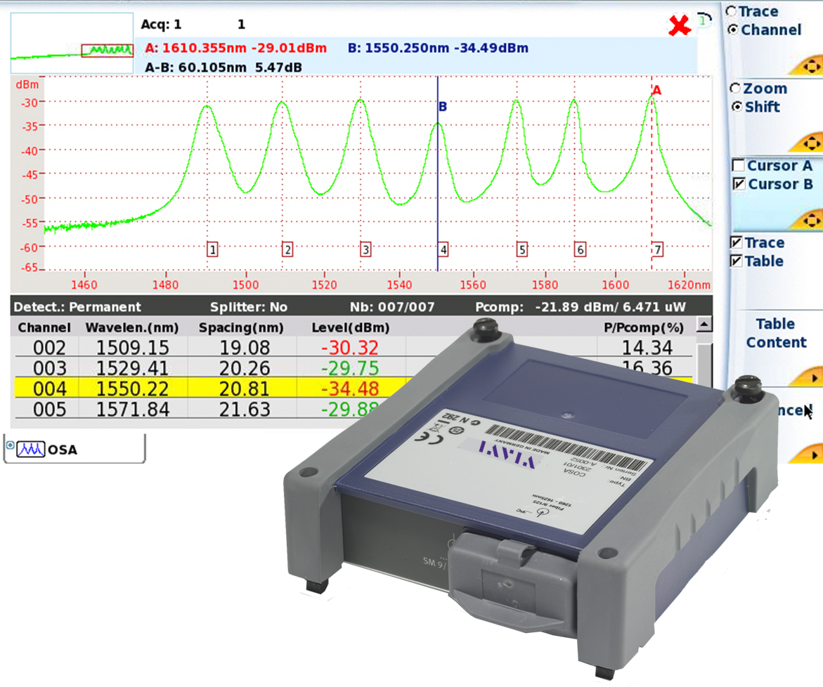COSA-4055 CWDM光谱分析仪模块|VIAVI Solutions
