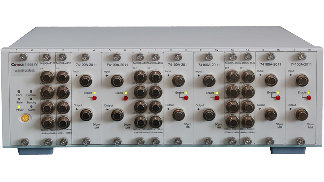 9951Y/9951A 光波测试平台|思仪