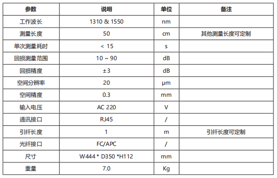 OLCR-1000 低相干光干涉仪 官方正文配图 image.png