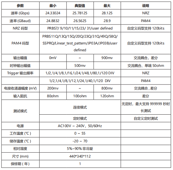 E856F PAM4-FEC误码测试仪 官方正文配图 image.png