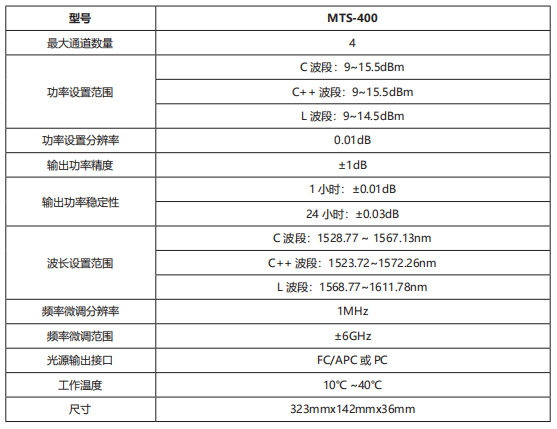 OMTP-08 模块化光学测试平台 官方正文配图 image.png