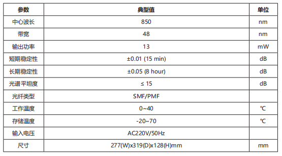 850nm宽带光源 超宽带光源 官方正文配图 image.png