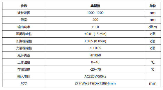 1000-1200nm宽带光源 超宽带光源 官方正文配图 image.png