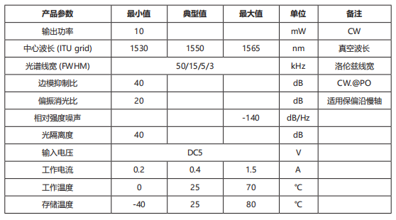 NWLD-1000 单频激光器模块 官方正文配图 image.png