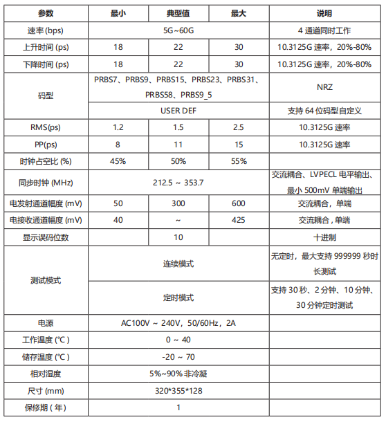 E415B 误码测试仪 官方正文配图 image.png