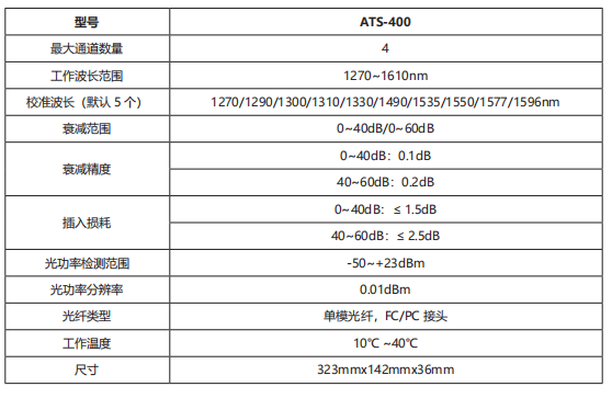 OMTP-08 模块化光学测试平台 官方正文配图 image.png