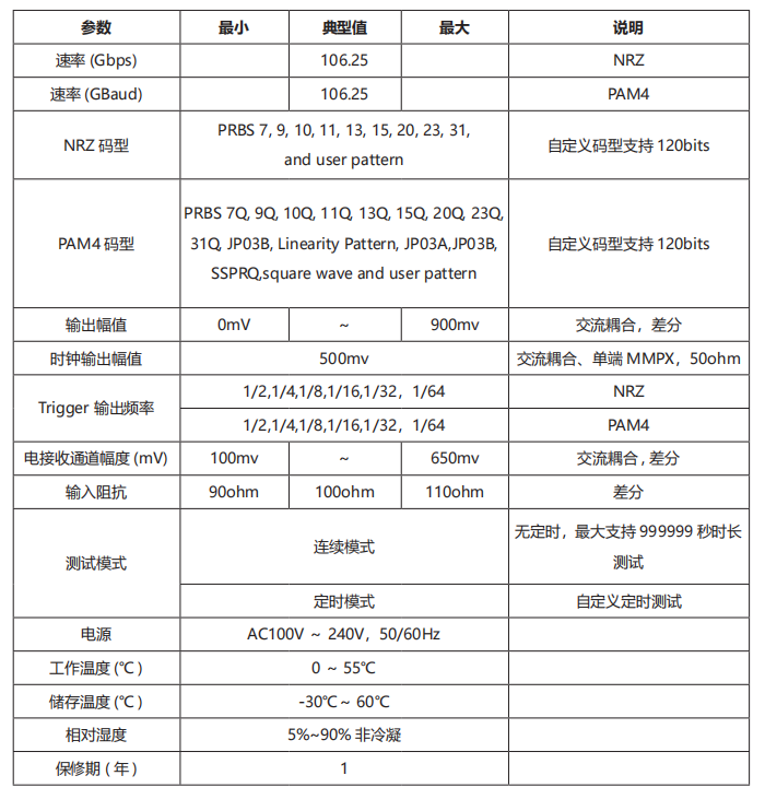 E8226F 误码测试仪 官方正文配图 image.png