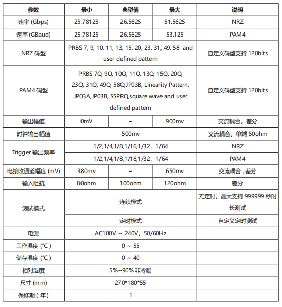 E8106F PAM4-FEC误码测试仪 官方正文配图 image.png