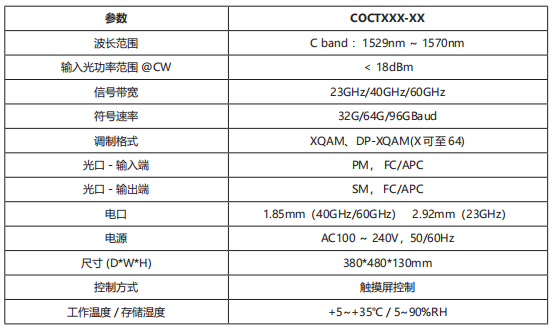 COCTXXX-XX 高速相干发射机 官方正文配图 image.png