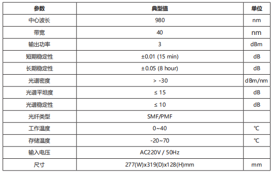 980nm宽带光源 超宽带光源 官方正文配图 image.png