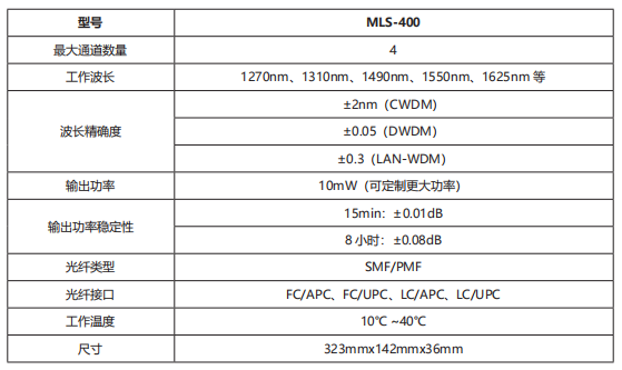 OMTP-08 模块化光学测试平台 官方正文配图 image.png