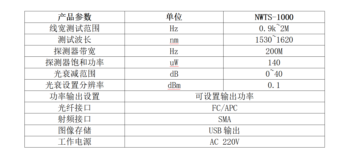 NWTS-1000 激光线宽测试系统 官方正文配图 图片.png