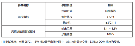 BT4856E 误码仪风冷一体机 官方正文配图 image.png
