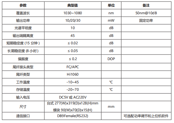 1060nmASE宽带光源 ASE宽带光源 官方正文配图 image.png