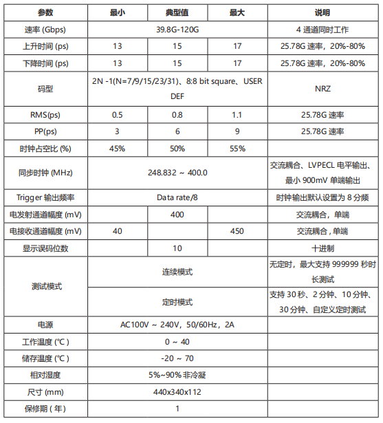 E425B 误码测试仪 官方正文配图 image.png
