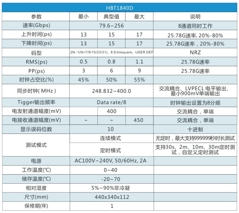 HBT1840D 误码测试仪 官方正文配图 image.png