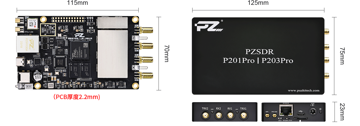 P203Pro 软件无线电模块 官方产品尺寸