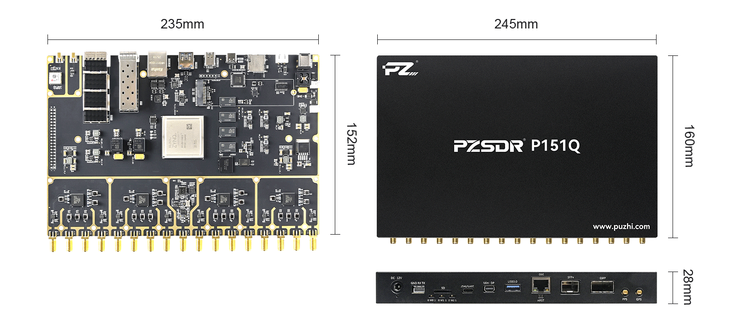 P151Q 软件无线电板卡 官方产品尺寸