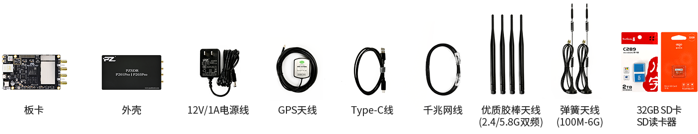 P201Pro 软件无线电模块 官方标配发货清单