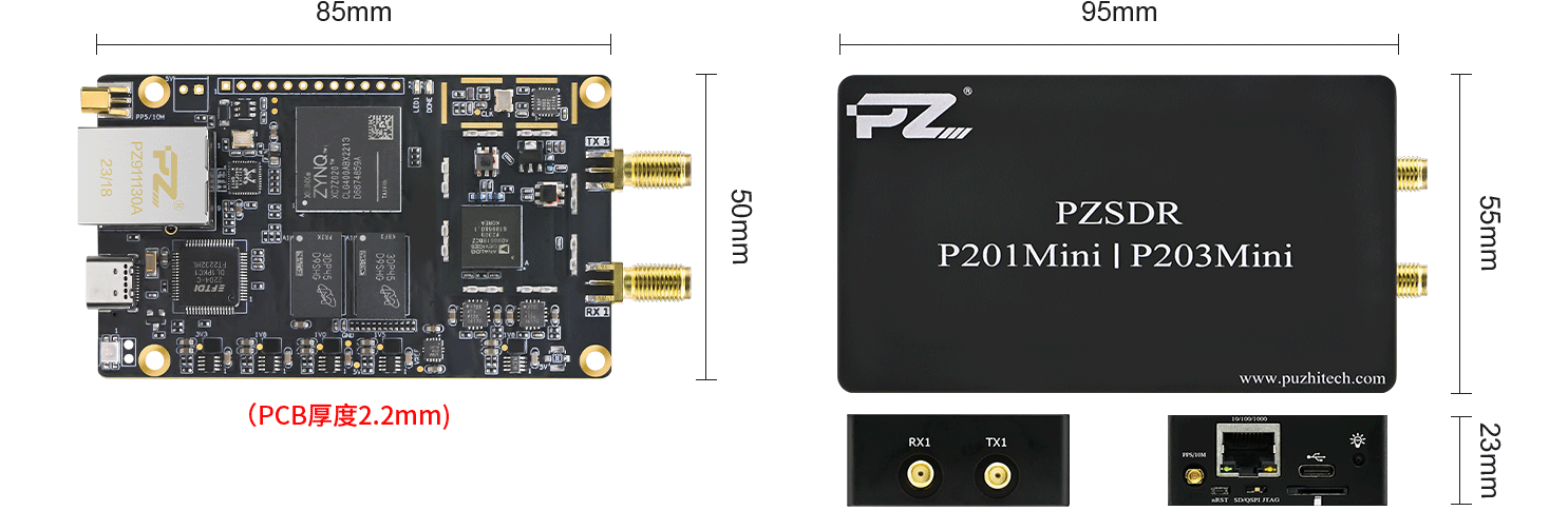 P201Mini 软件无线电模块 官方产品尺寸