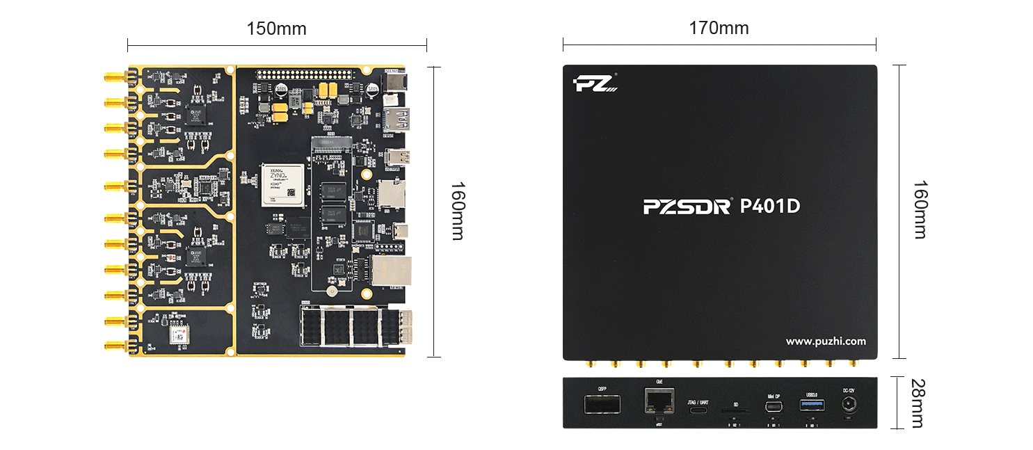 P401D 软件无线电板卡 官方产品尺寸