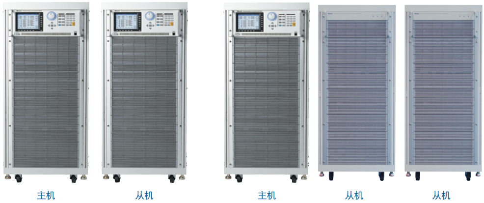 61500Series 进阶可编程交流电源 官方图示