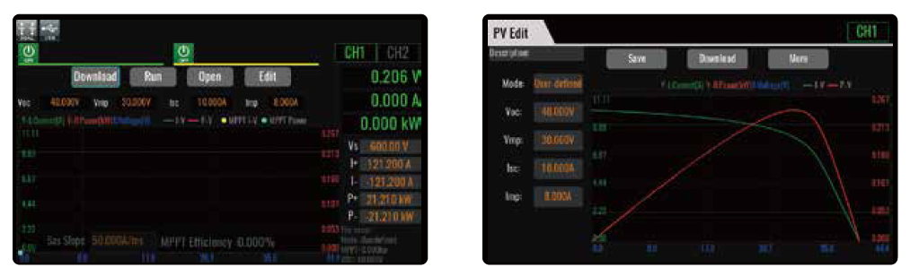 IT6600PV系列 太阳能阵列模拟器 官方功能图示